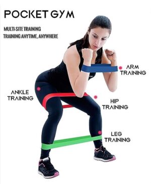 Loop Bands for Fitness, Yoga, Pilates, Legs, Waist, Shoulders, Hips and Strength Training - Set of 5.